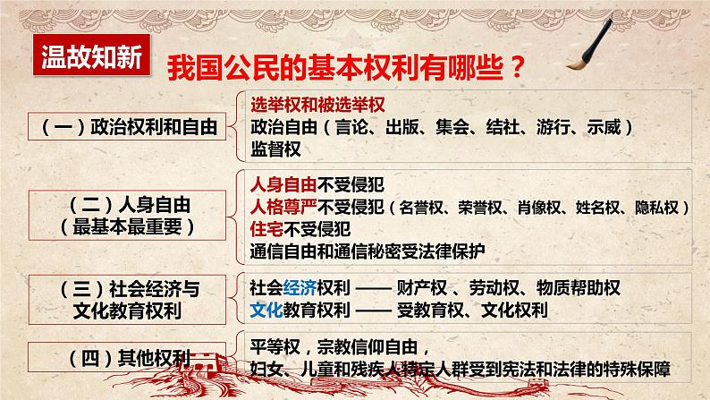 2022-2023学年部编版道德与法治八年级下册3.2 依法行使权利 课件第1页