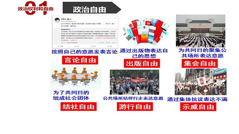 2022-2023学年部编版道德与法治八年级下册第三课 公民权利 课件08