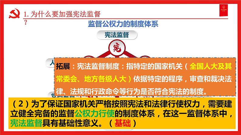 2022-2023学年部编版道德与法治八年级下册2.2 加强宪法监督 课件06