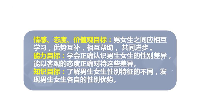 2022-2023学年部编版道德与法治七年级下册2.1 男生女生 课件02