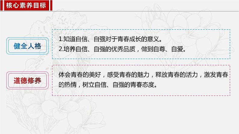 2022-2023学年部编版道德与法治七年级下册3.1 青春飞扬  课件第2页