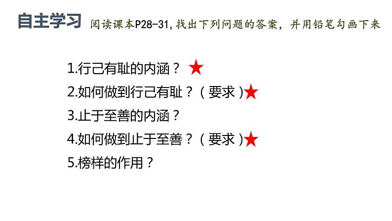 2022-2023学年部编版道德与法治七年级下册3.2 青春有格 课件第3页