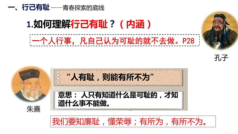 2022-2023学年部编版道德与法治七年级下册3.2 青春有格 课件第4页