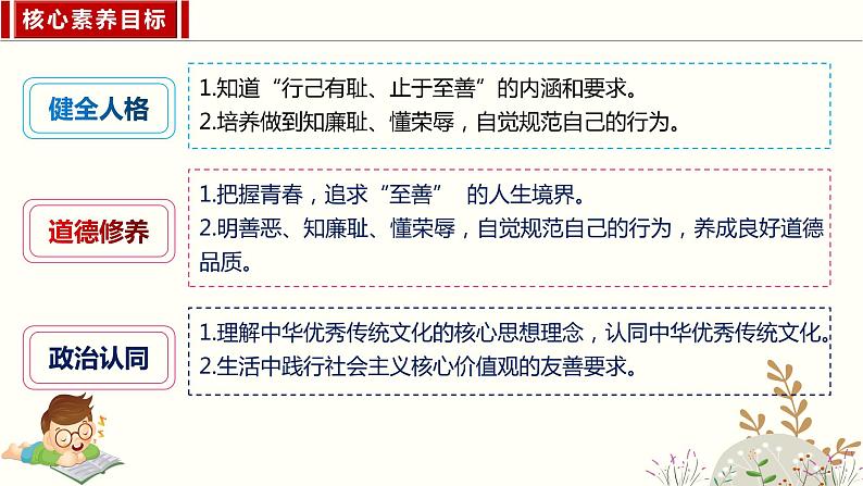 2022-2023学年部编版道德与法治七年级下册3.2 青春有格 课件第3页