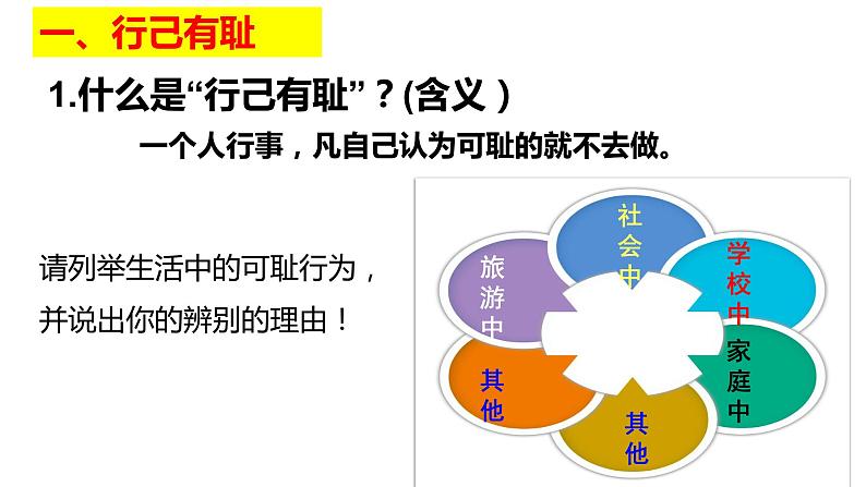 2022-2023学年部编版道德与法治七年级下册3.2 青春有格 课件第5页