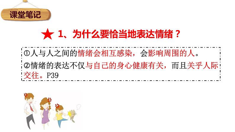 2022-2023学年部编版道德与法治七年级下册4.2 情绪的管理 课件-第2页