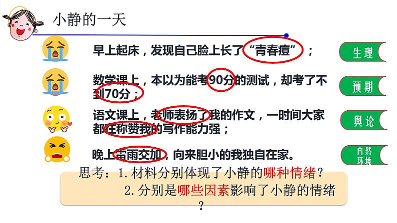 2022-2023学年部编版道德与法治七年级下册 4.1 青春的情绪 课件第8页