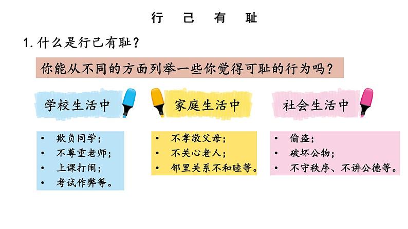 部编版七年级道德与法治下册--1.3.2 青春有格（精品课件）第7页