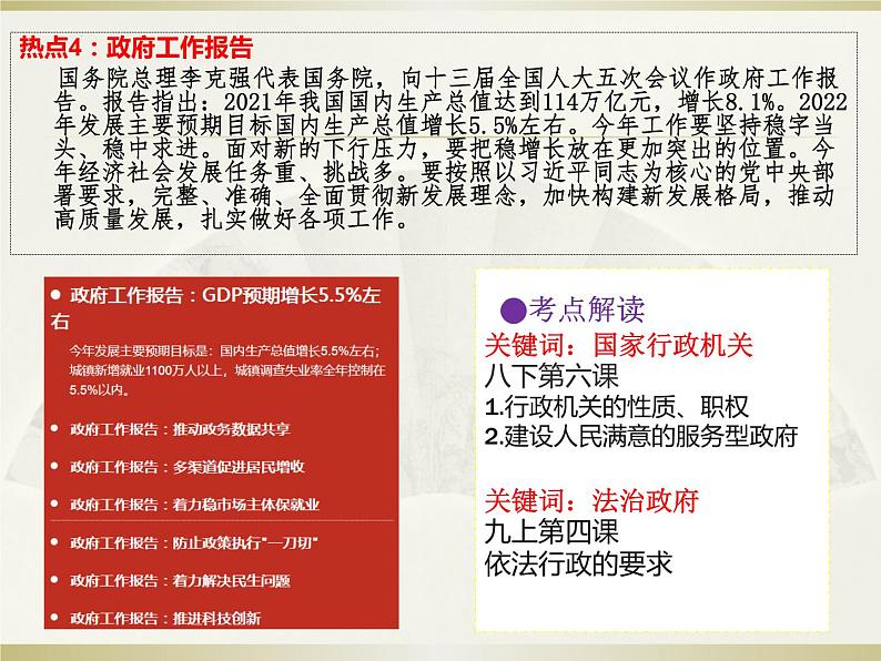 初中政治中考复习 热点专题四聚焦重大会议奋进新征程（课件）-2022年中考道德与法治热点专题透析第6页