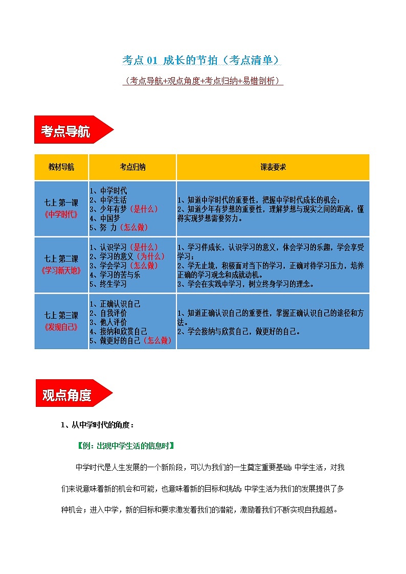 初中政治中考复习 专题01 成长的节拍（考点清单）-2022年中考道德与法治第一轮夯实基础靶向复习示范考点清单＋对点练习（全国通用）第1页