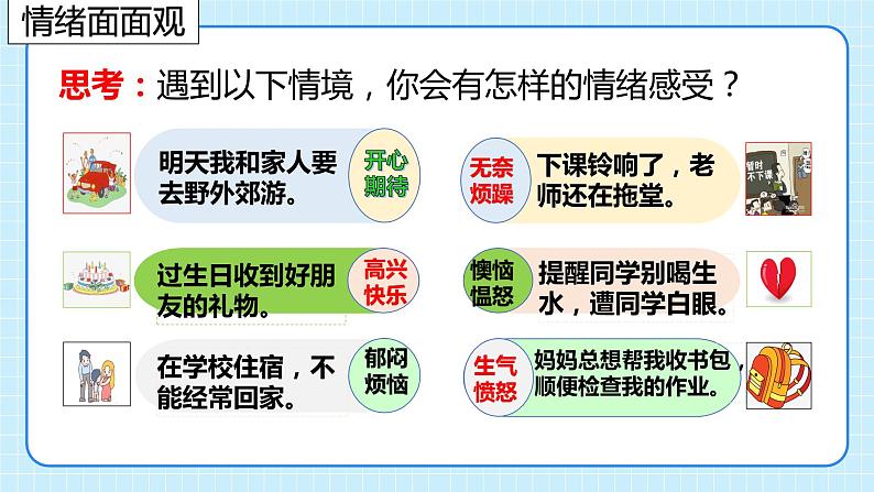 4.1青春的情绪课件PPT第4页