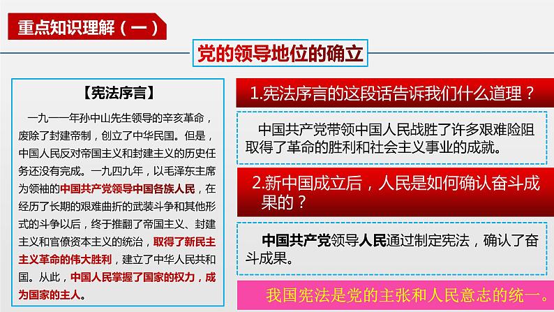 1.1党的主张和人民意志的统一课件PPT第6页