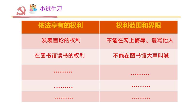 3.2依法行使权利课件PPT08