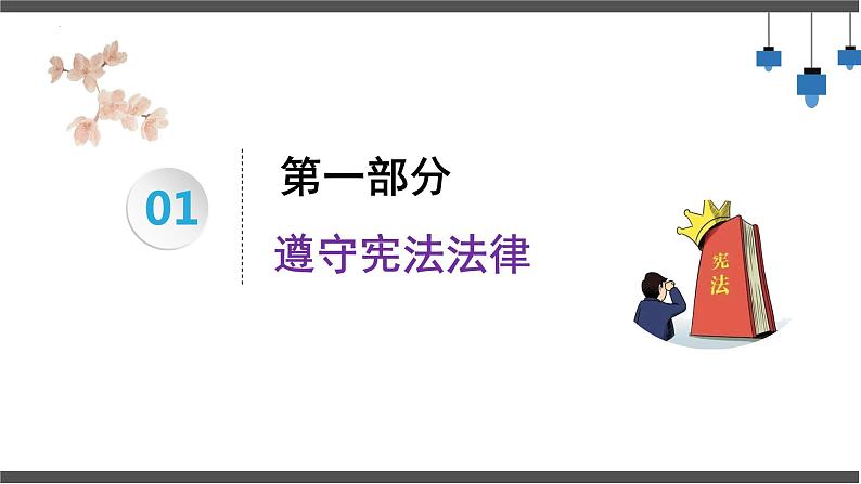 4.1公民基本义务课件PPT07