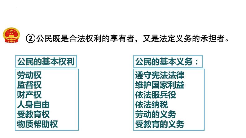 4.2依法履行义务课件PPT08