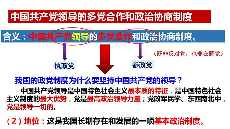 5.2根本政治制度课件PPT07