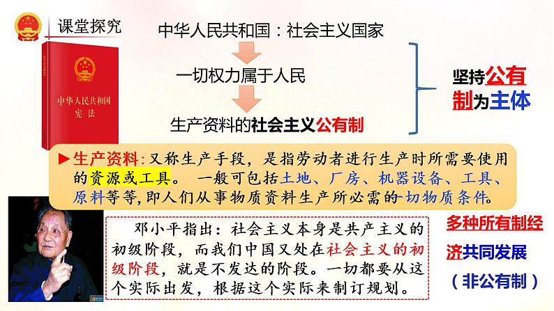 5.3基本政治制度课件PPT第7页