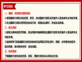 6.3国家行政机关课件PPT