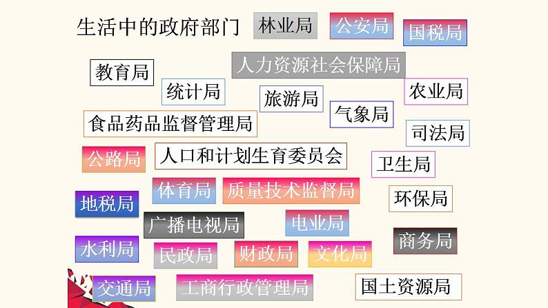 6.3国家行政机关课件PPT08