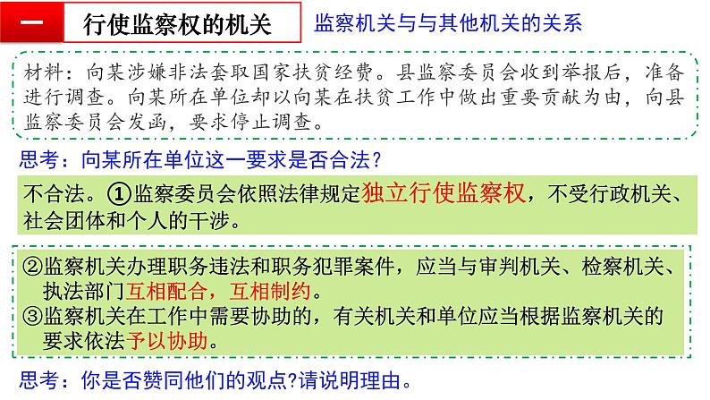 6.4国家监察机关课件PPT08