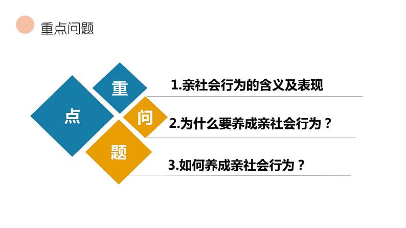 1.2 在社会中成长课件PPT02