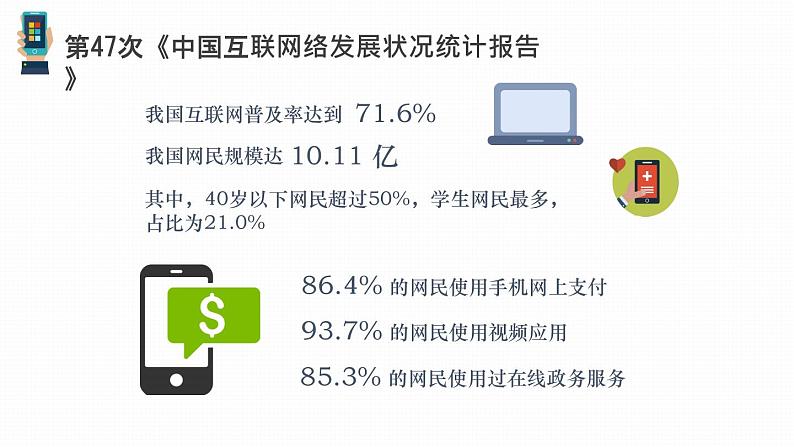 2.1 网络改变世界课件PPT第2页