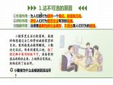 5.1 法不可违课件PPT