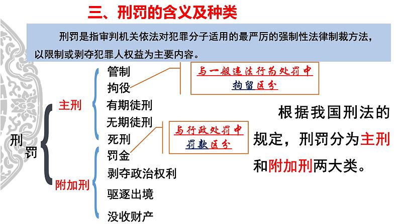 5.2预防犯罪课件PPT第7页