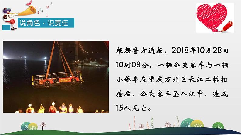 6.1我对谁负责 谁对我负责课件PPT第5页