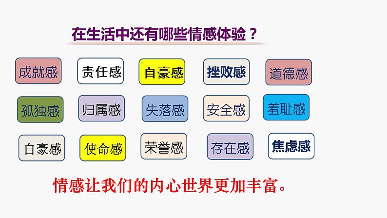 5.1我们的情感世界课件PPT第7页