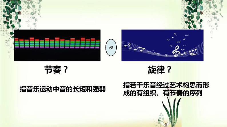 7.2节奏与旋律课件PPT第2页