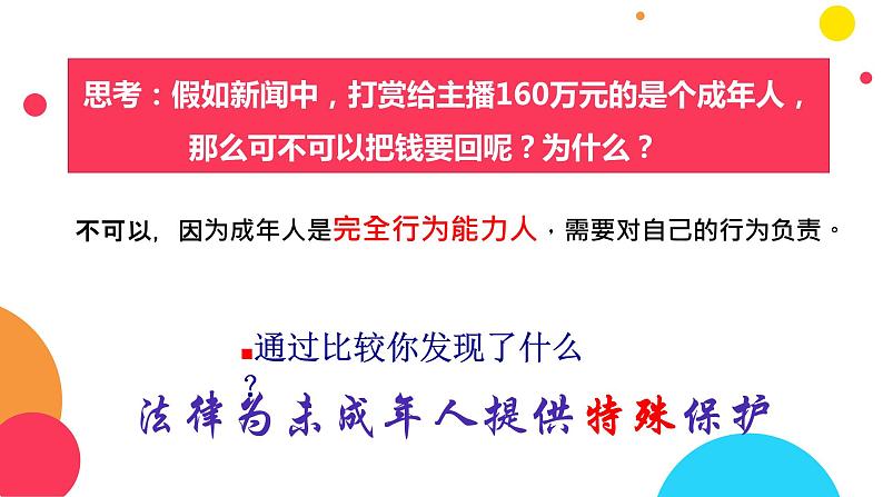 10.1法律为我们护航课件PPT第2页