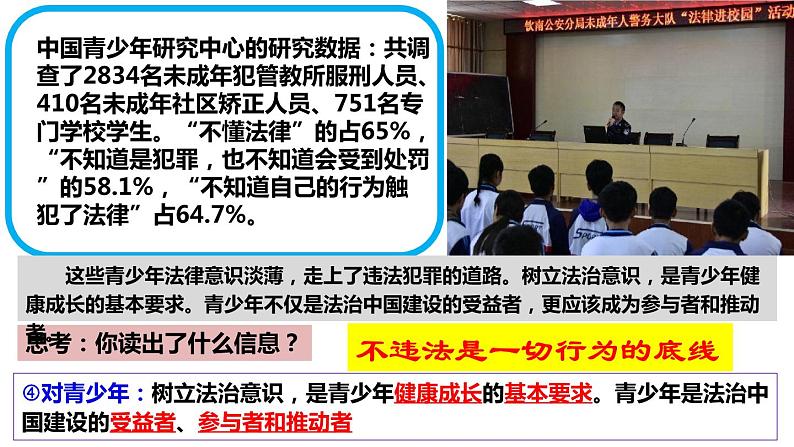 10.2我们与法律同行课件PPT08