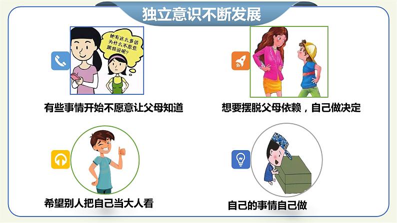 部编版道德与法治七年级下册 1.2 成长的不仅仅是身体 课件+教案05