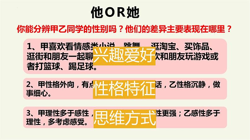 部编版道德与法治七年级下册 2.1 男生女生 课件+教案06