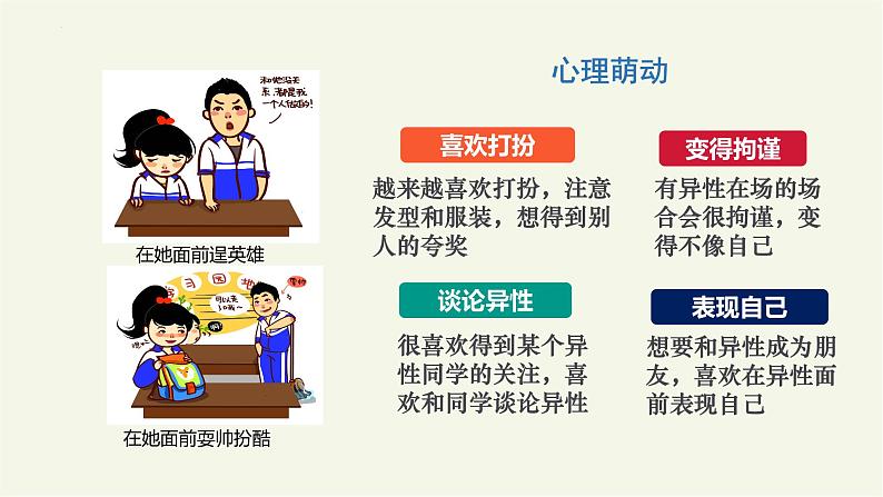 部编版道德与法治七年级下册 2.2 青春萌动 课件第3页