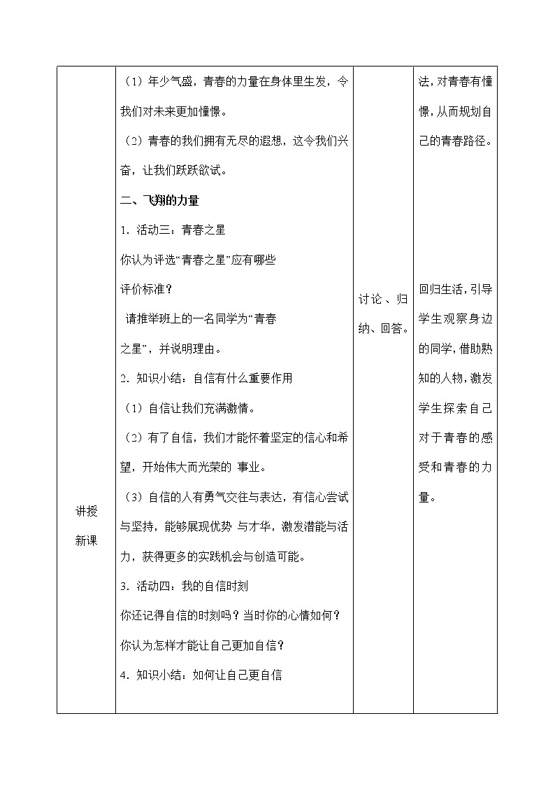 部编版道德与法治七年级下册 3.1 青春飞扬 教案第2页