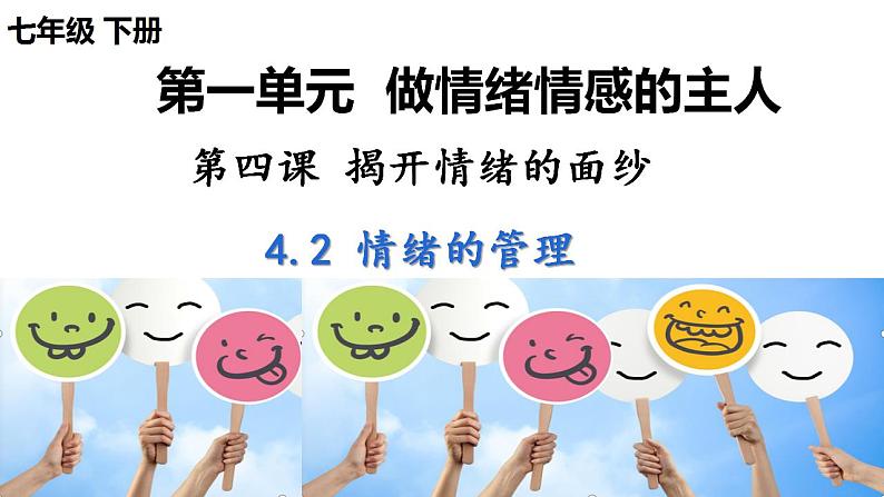 部编版道德与法治七年级下册 4.2 情绪的管理 课件+教案01