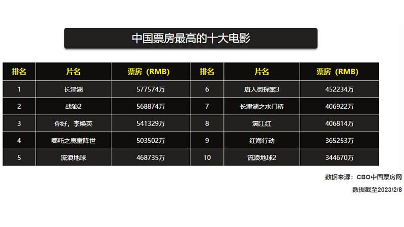 部编版道德与法治七年级下册 4.2 情绪的管理 课件+教案04