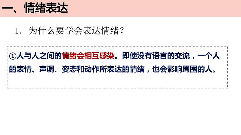 部编版道德与法治七年级下册 4.2 情绪的管理 课件+教案08