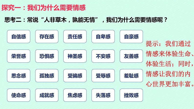 部编版道德与法治七年级下册 5.1我们的情感世界 课件+教案07