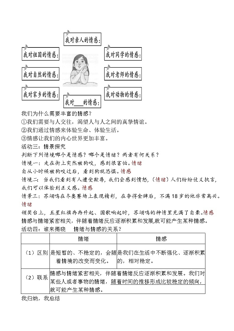 部编版道德与法治七年级下册 5.1我们的情感世界 课件+教案02