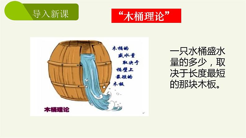 部编版道德与法治七年级下册 7.1 单音与和声 课件第2页