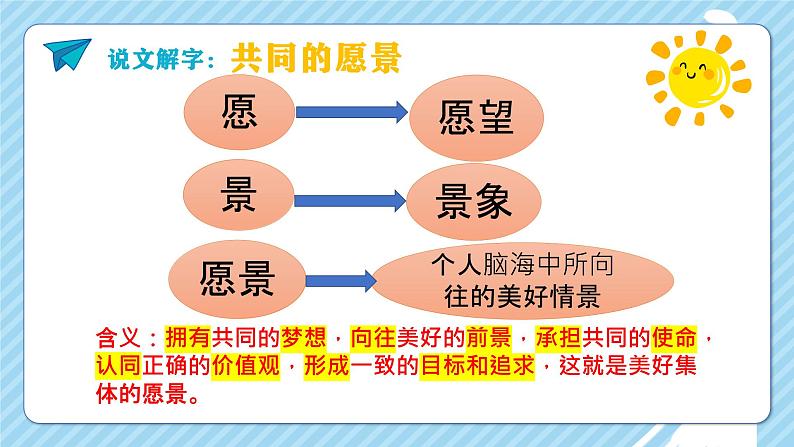 部编版道德与法治七年级下册 8.1 憧憬美好集体 课件+教案08