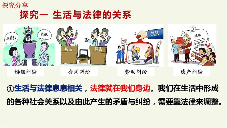 部编版道德与法治七年级下册 9.1 生活需要法律 课件+教案04