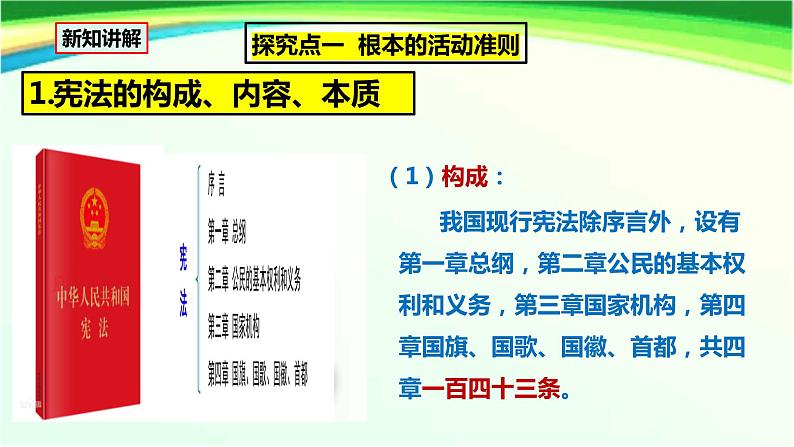 2.1 坚持依宪治国 课件-2022-2023学年部编版道德与法治八年级下册04