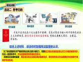 2.2 加强宪法监督 课件-2022-2023学年部编版道德与法治八年级下册
