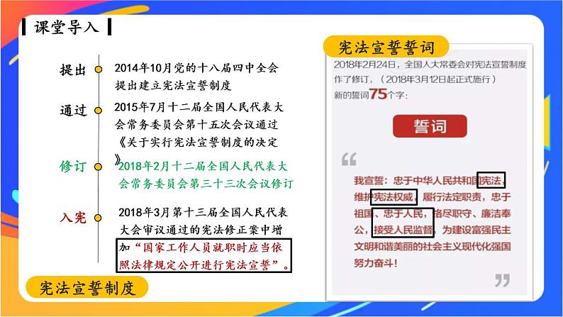 1.1.1 党的主张和人民意志的统一 课件+教案03