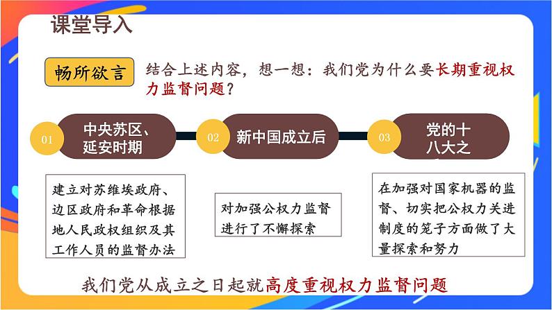 1.2.2 加强宪法监督 课件+教案04