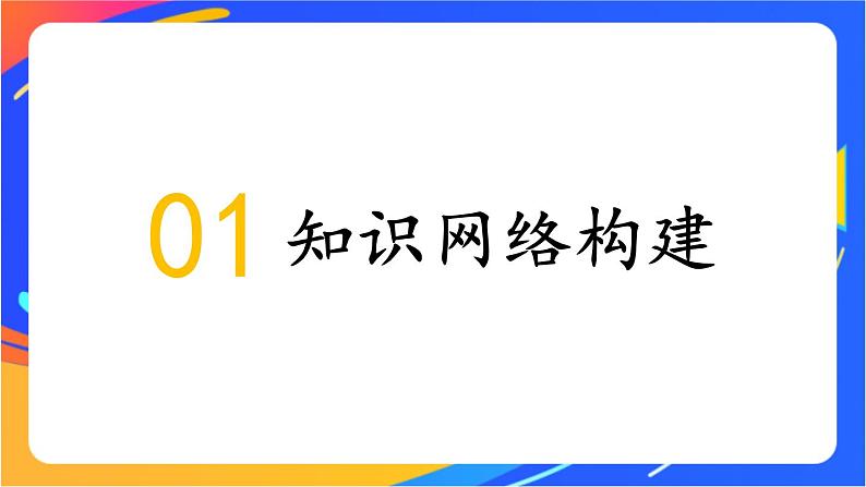 第一单元复习课件03